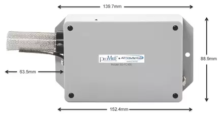 ProMedUSA+AtmosAir Model SG-FC400 Bipolar Ionizer