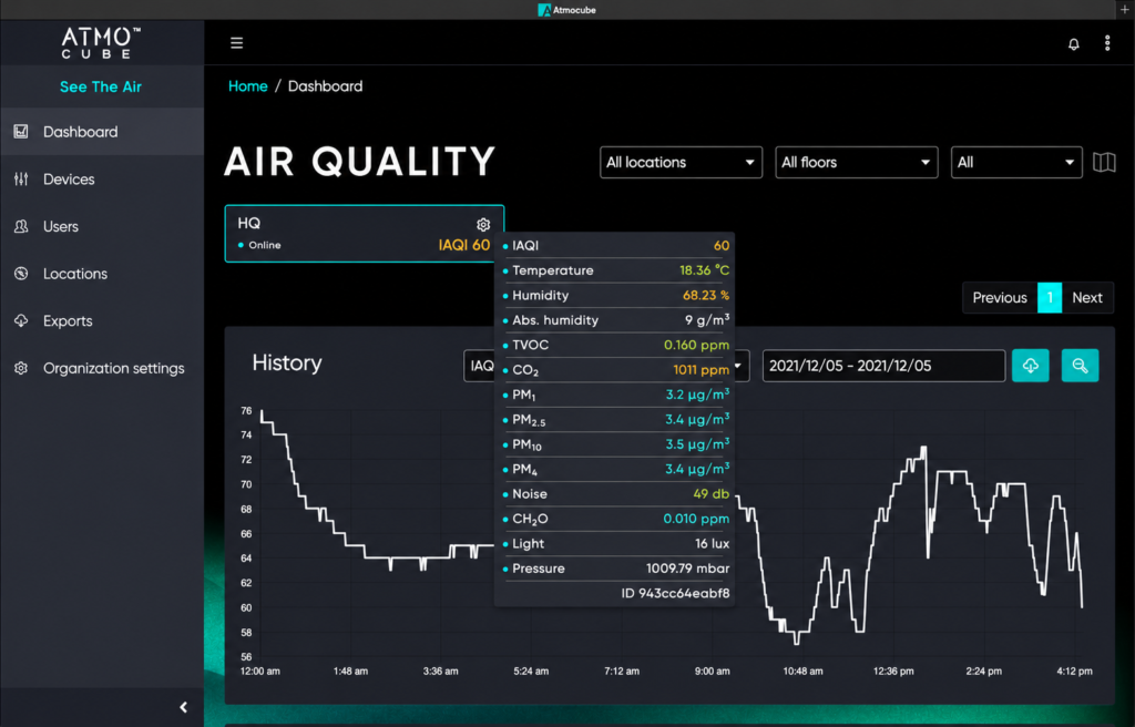 Atmocube live dashboard image.