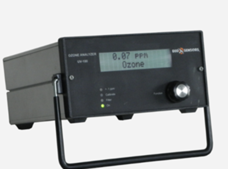 EcoSensors UV-100